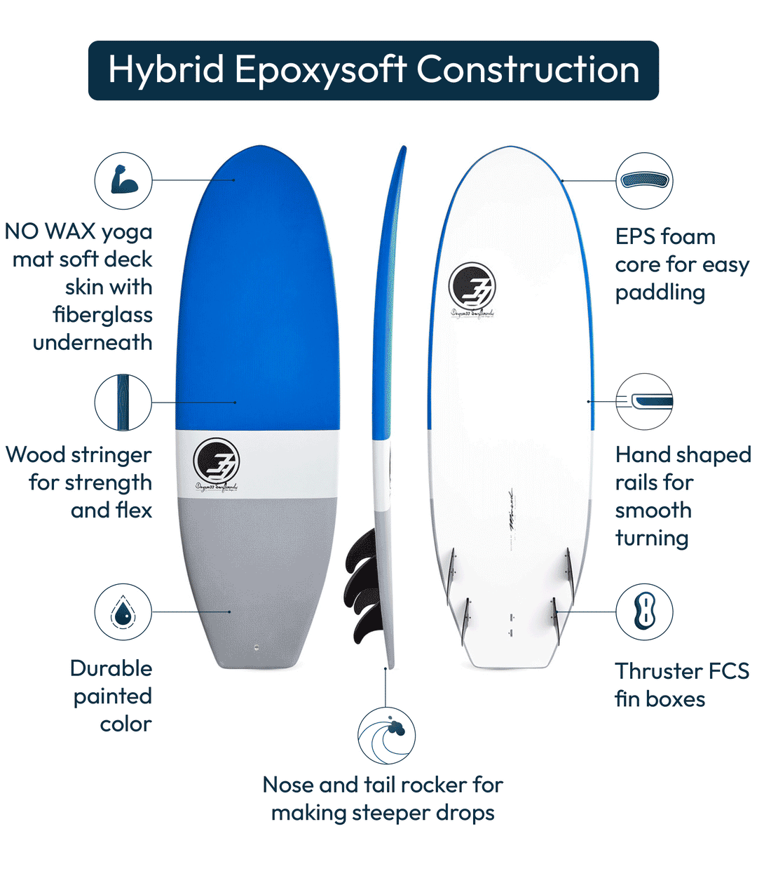 サーフィン・ボディボード Revelation surfboards tappy shape 9 サーフィン・ボディボード Revelation surfboards tappy shape 9
