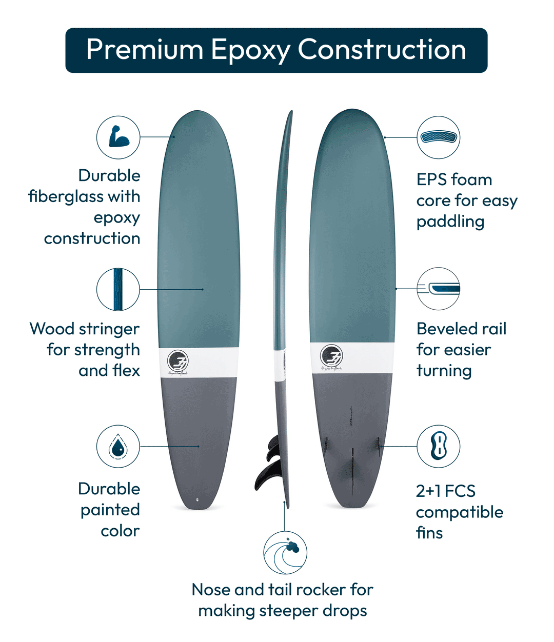 9' Ultimate Longboard Surfboard Blue Dip (Epoxy)